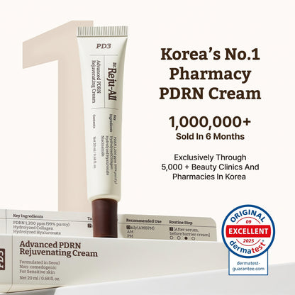 Dr.Reju-All PDRN Rejuvenating Cream – Rejuall PDRN Face Moisturizer – Optimal 1200ppm for Glass Skin & Plumping – Korean Pharmacy Anti-Aging Skin Care Face Cream