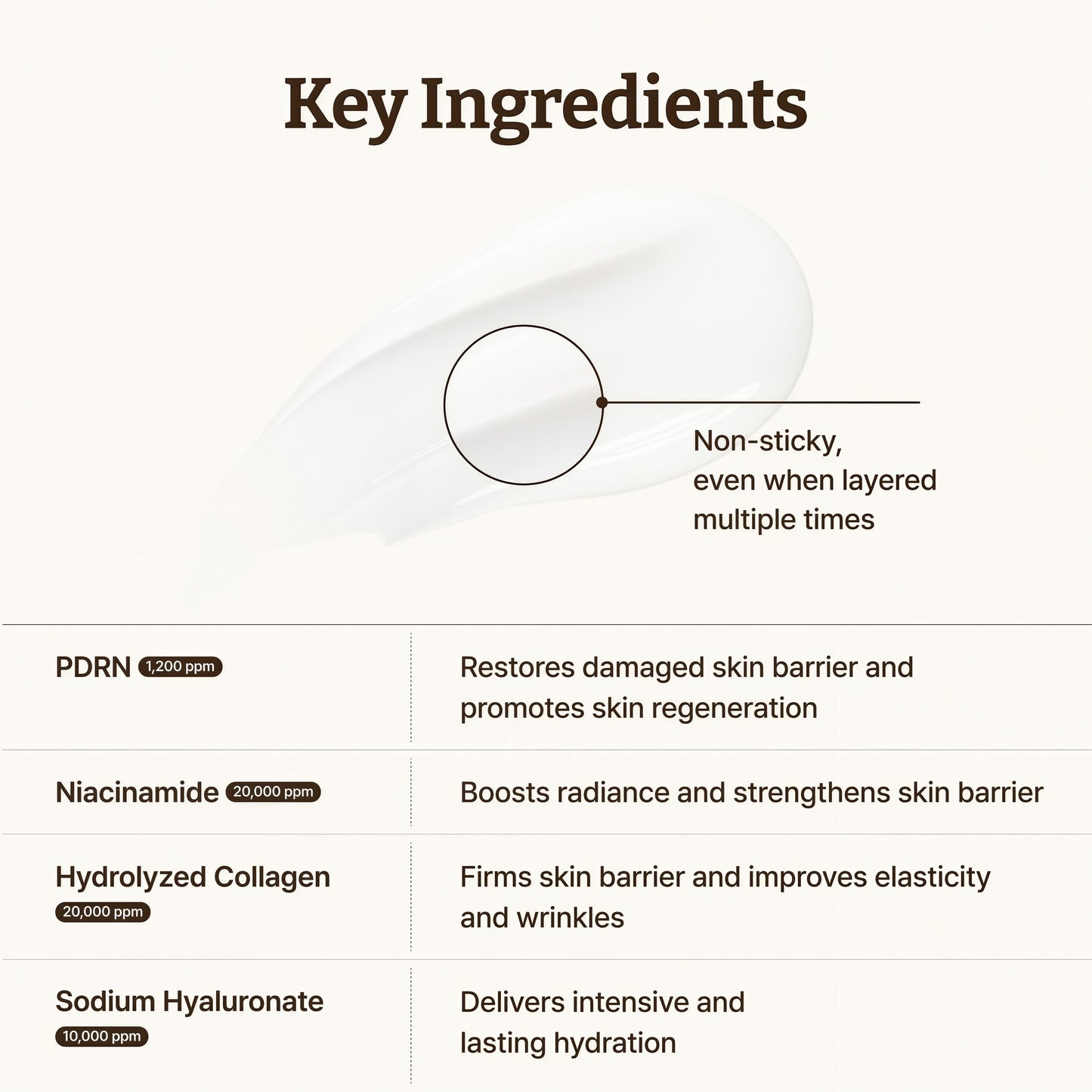Dr.Reju-All PDRN Rejuvenating Cream – Rejuall PDRN Face Moisturizer – Optimal 1200ppm for Glass Skin & Plumping – Korean Pharmacy Anti-Aging Skin Care Face Cream